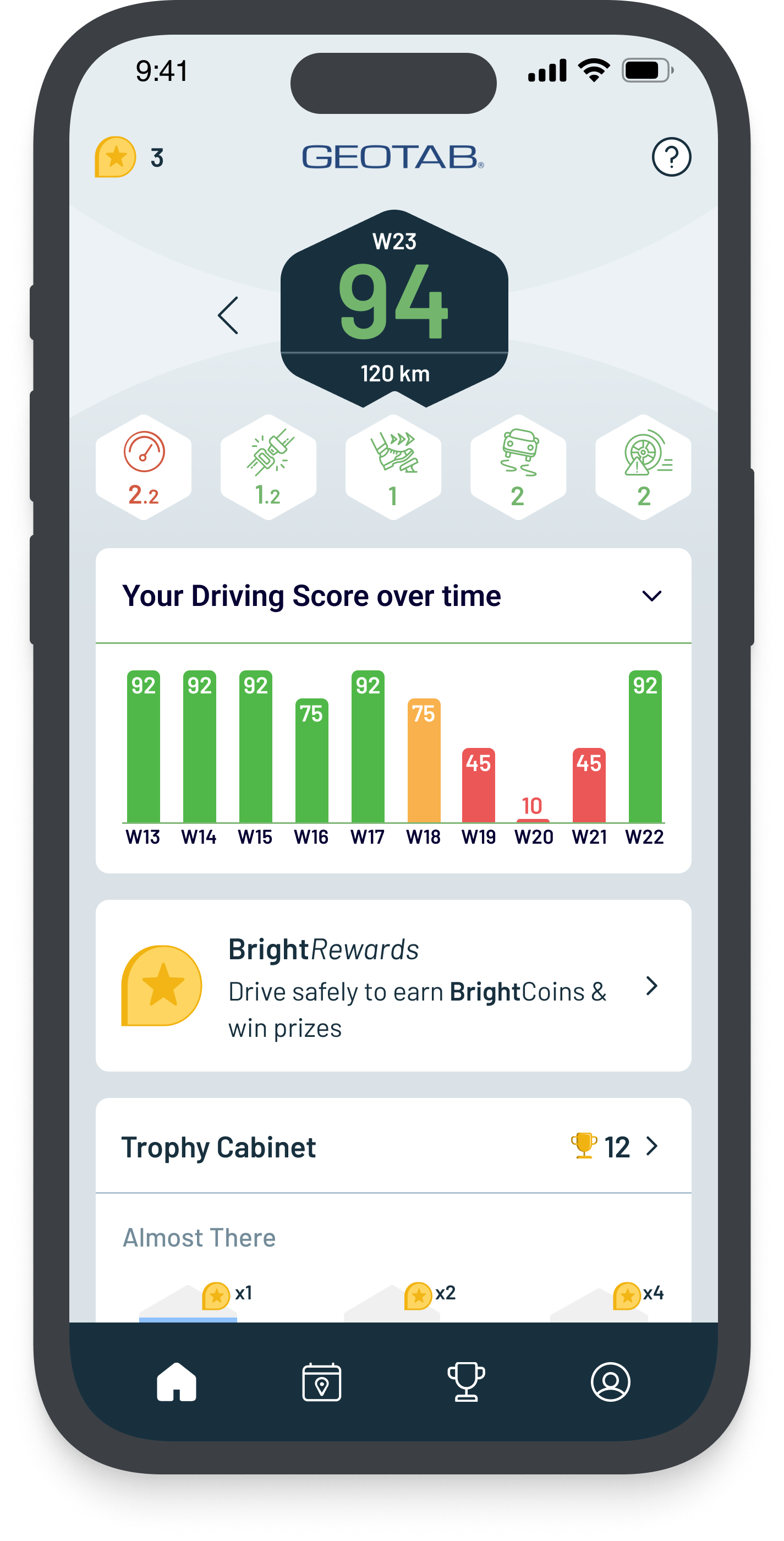 Geotab Rewards App: Reward, recognize & retain safe drivers